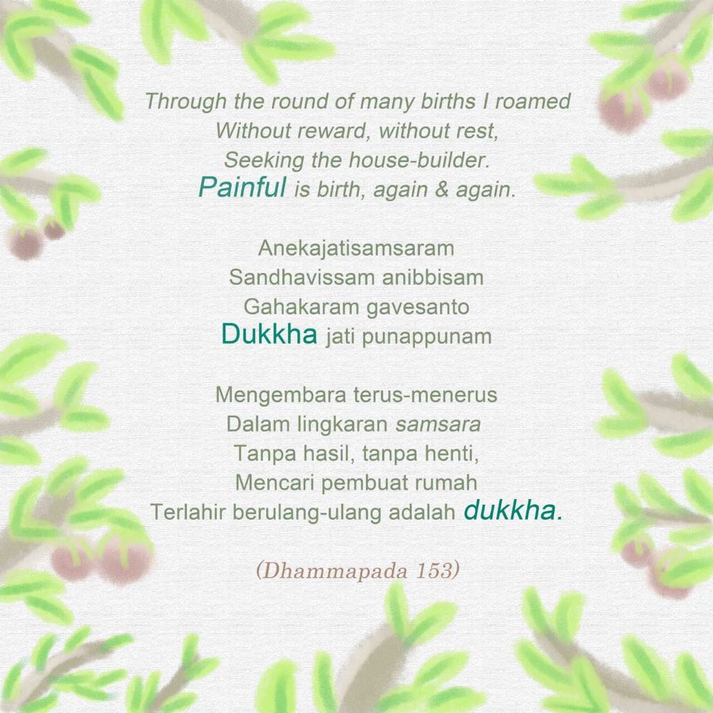 Dhammapada 153 Mengembara Samsara